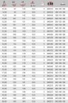 Сверло по HSS DIN 338, стандарт, проточенный хвостовик 13,5 x 160 мм KEIL 300135130