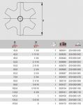 Пробивная буровая коронка, тип S, с RATIO-резьбой, ∅35 мм KEIL 259000035