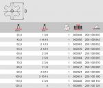 Пробивная буровая коронка, тип P, с RATIO-резьбой, ∅80 мм KEIL 259100080