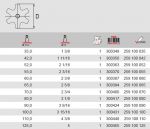 Пробивная буровая коронка, тип P, с RATIO-резьбой, ∅110 мм KEIL 259100110