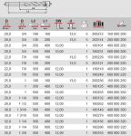 Ударное сверло KEILER, 25 x 400 мм KEIL 400000250