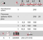 Стартовый набор буров и зубил SDS-plus KEIL 255273610